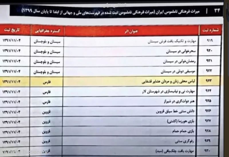 قشقایی ترکی
